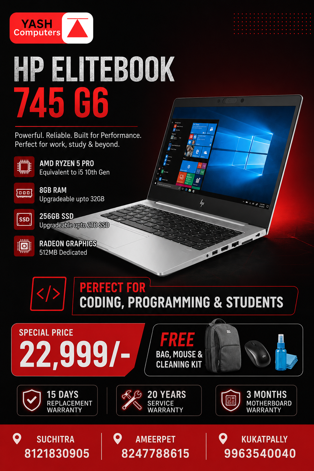 HP EliteBook 745 G6